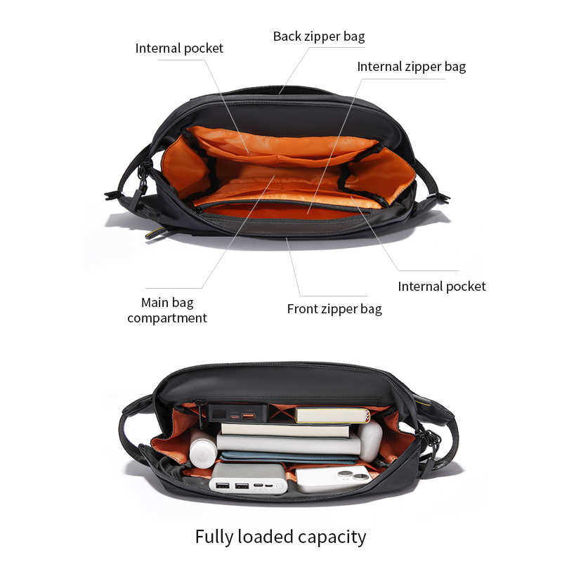 TANGCOOL Sac à bandoulière imp - Cycling For Commute avis et prix
